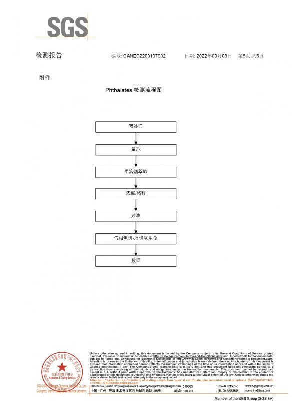 PC扩散板ROHS中文报告