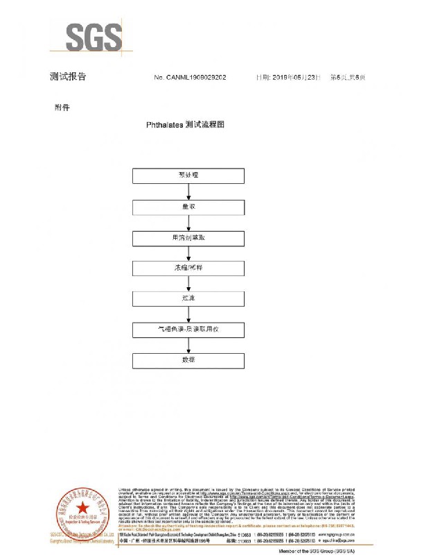 亚克力扩散板ROHS中文报告